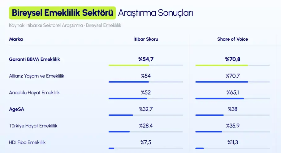 Manşet Resmi
