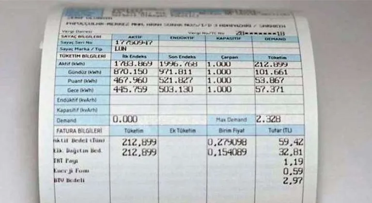 Elektrik Zammı Faturalara Yansıdı: Meskenler ve İşletmeler Zor Durumda!