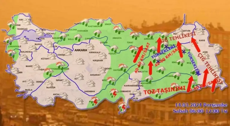 Güneydoğu'da Toz Taşınımı Uyarısı! Meteorolojiden Dikkat Çeken Rapor