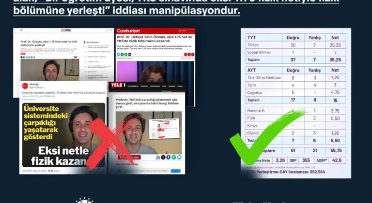 İletişim Başkanlığı, 'Eksi Netle Fizik Bölümüne Yerleşti' İddiasına Yalanlama!