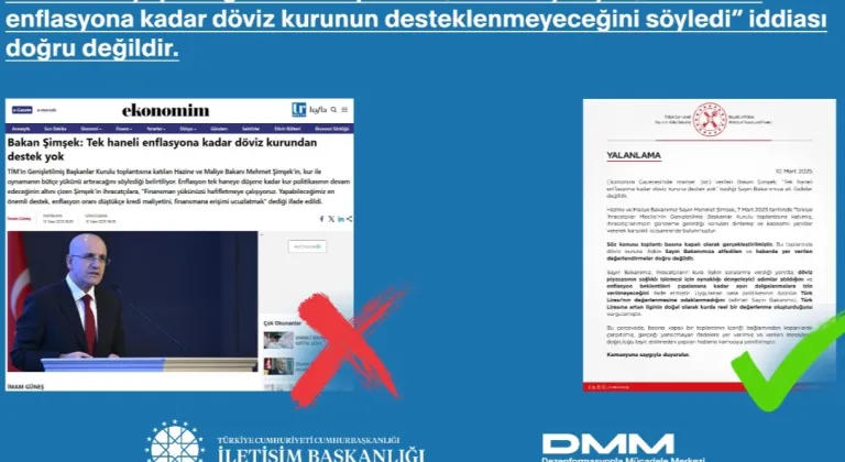 İletişim Başkanlığı: Manipülatif Döviz ve Enflasyon İddialarına Açıklama