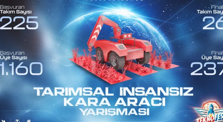  İzmir Bilişim Vadisi’nde TEKNOFEST Tarımsal İKA Yarışması final heyecanı