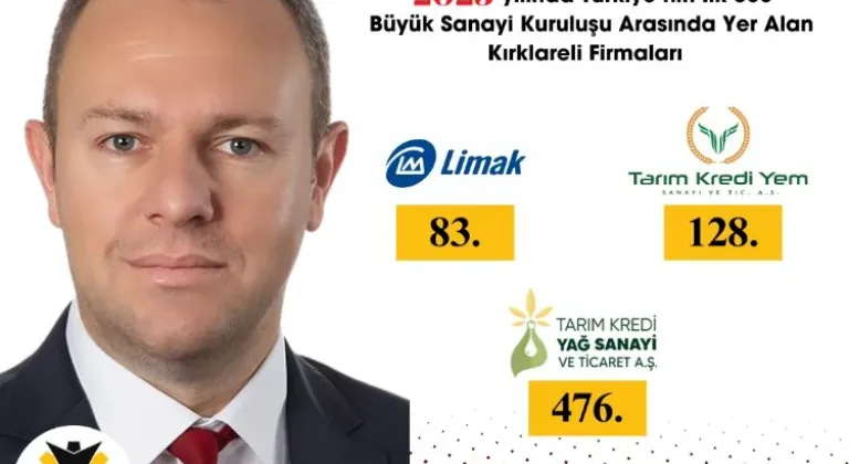 Kırklareli TSO Üyeleri İSO Listesinde 'En Büyük' Olarak Yer Aldı