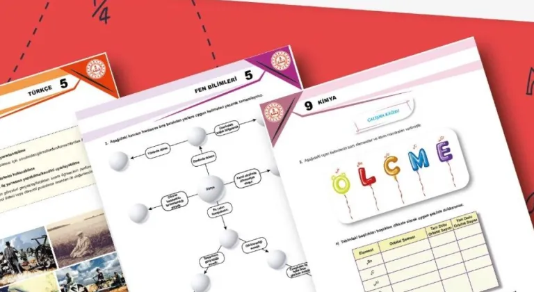 MEB yeni müfredata uygun yeni ölçme araçlarını yayımladı