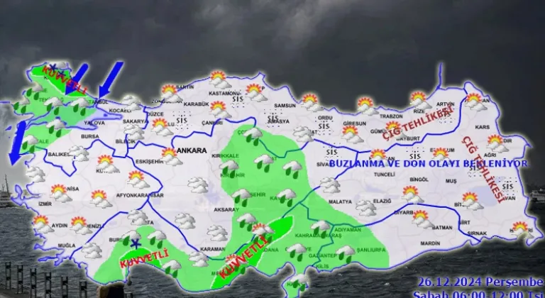 Meteoroloji Uyardı: Türkiye'nin Hava Durumu Nasıl Olacak?