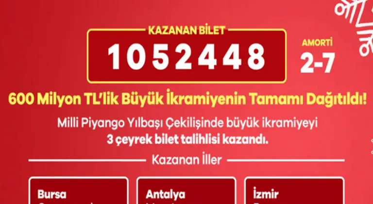 Milli Piyango Yılbaşı Çekilişinde Büyük İkramiyeyi 3 İl Paylaştı! İşte Talihli Numara!