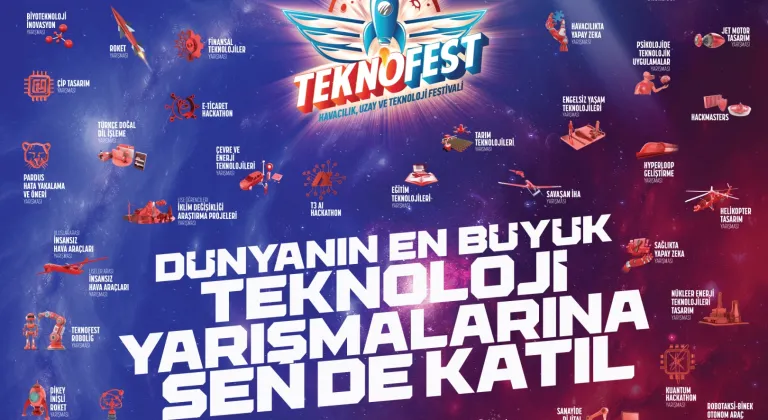 TEKNOFEST 2025 Bağvuruları Devam Ediyor - Son Tarih 20 Şubat