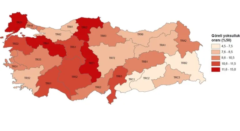 Türkiye'de Yoksullukla Mücadele: En Yoksul Şehirler Açıklandı