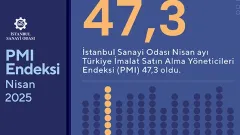 İlgili Haber